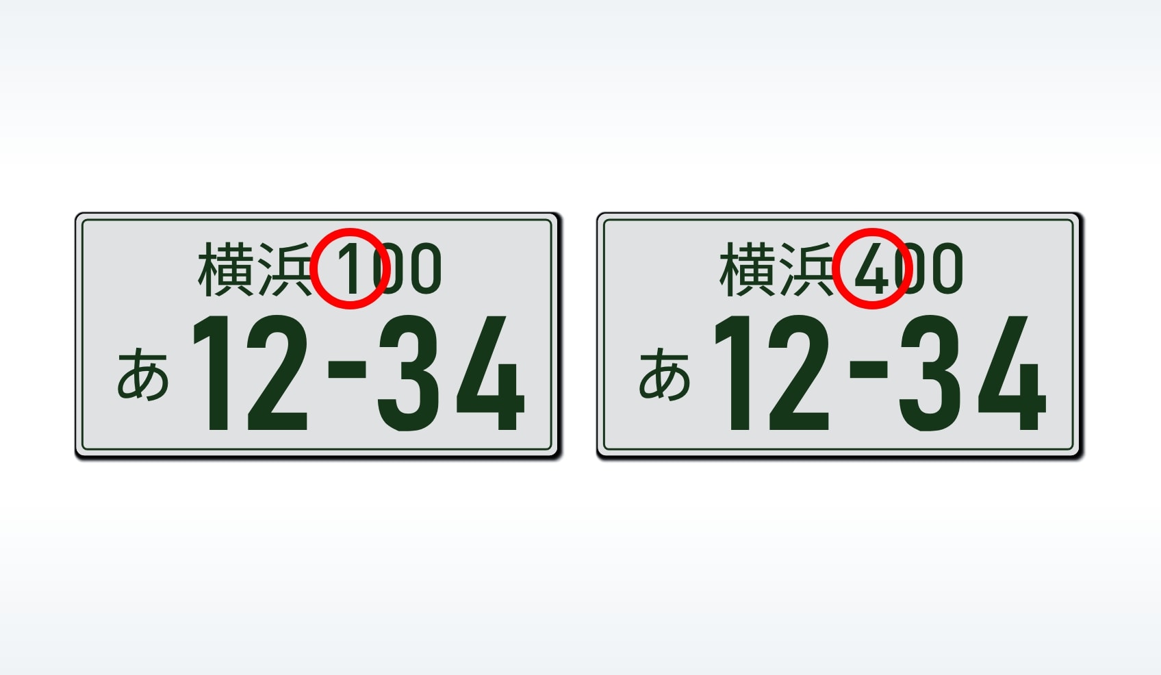 トラックの1ナンバーと4ナンバーの違いとは？寸法・車検・税金を徹底比較！